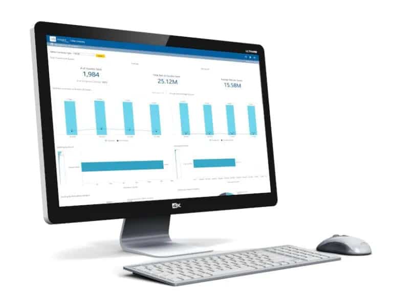 A desktop computer monitor displaying bar charts and data analysis, accompanied by a white keyboard and mouse on a white background.